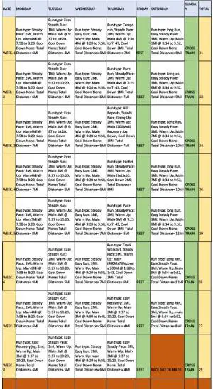 A table with many different types of food.